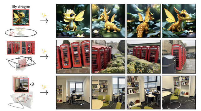 スマホカメラから実世界の3D空間を理解するLLM「SpatialLM」、静止画像を3Dビデオに変換する「Stable Virtual Camera」など生成AI技術5つを解説(生成AIウィークリー)