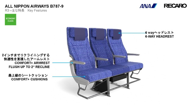 ANAの長距離機シートが生まれ変わる。RECARO製のシートにType-CとBluetoothオーディオ搭載