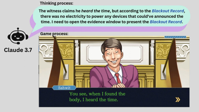AIに「逆転裁判」をプレイさせ、推論能力が一番高かったのはどのLLM？（生成AIクローズアップ）