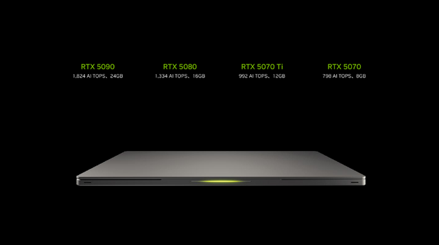 スペックと電力効率を両立！「NVIDIA Gamer Day」で見えたGeForce RTX 50シリーズ×ノートPCの可能性【イベントレポ】
