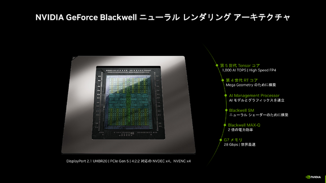 スペックと電力効率を両立！「NVIDIA Gamer Day」で見えたGeForce RTX 50シリーズ×ノートPCの可能性【イベントレポ】