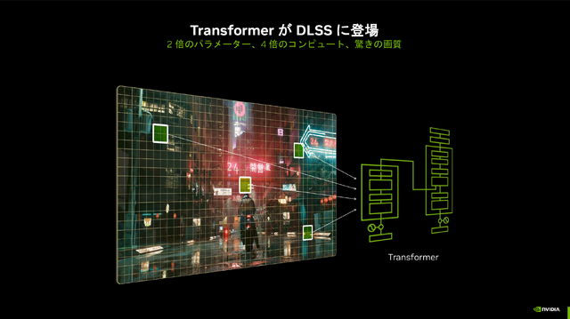 スペックと電力効率を両立！「NVIDIA Gamer Day」で見えたGeForce RTX 50シリーズ×ノートPCの可能性【イベントレポ】