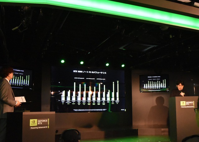 スペックと電力効率を両立！「NVIDIA Gamer Day」で見えたGeForce RTX 50シリーズ×ノートPCの可能性【イベントレポ】