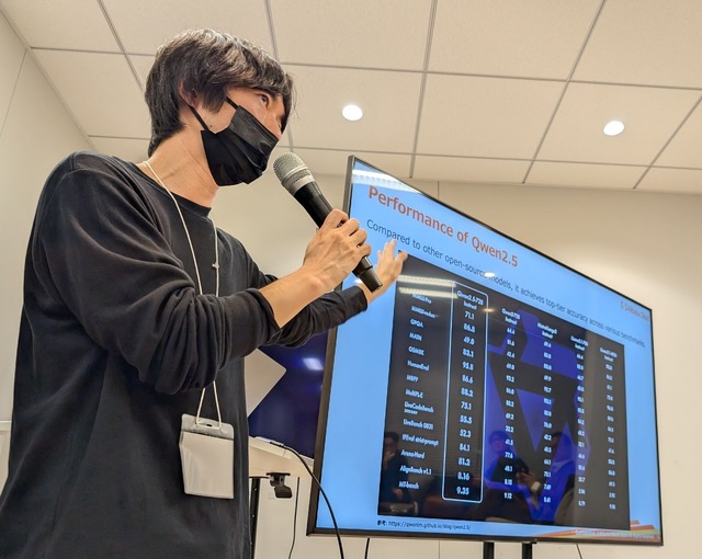 AI活用ゲーム開発ハッカソン、賞金100万円を獲得した作品は？QwenのAlibaba Cloud主催『Tokyo Game Jam』イベントリポート