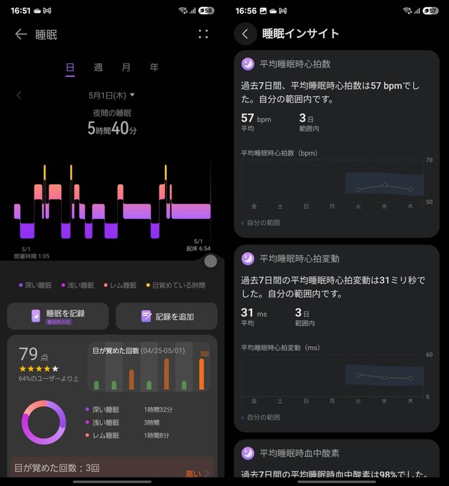 HUAWEI WATCH FIT 4 Pro 実機レビュー。サファイアとチタン合金の高級感・バッテリー・健康管理、すべてがワンランク上へ