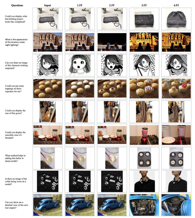ByteDanceが怒涛の新作AI。テキストと画像の両方に秀でた生成AI「MMaDA」、PDFや画像内の文章を抽出するAI「Dolphin」など生成AI技術5つを解説(生成AIウィークリー)