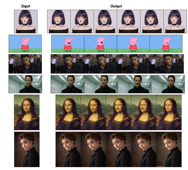 8TBの“著作権フリー”含むAI用大規模データセット「Common Pile v0.1」、長さ上限なしで動画生成できる音声駆動AI「SkyReels-Audio」など生成AI技術6つを解説（生成AIウィークリー）