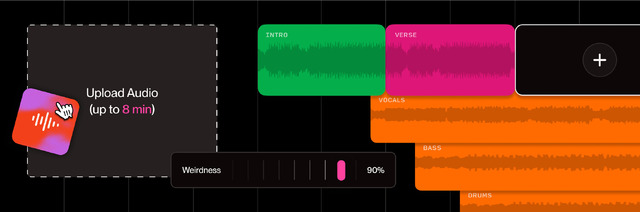 AI作曲サービスのSuno、クラウドDAWのWavToolを買収。MIDI生成やVST対応も可能に？（CloseBox）