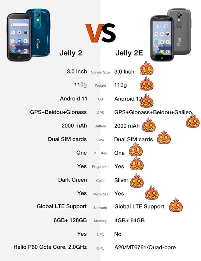 クレカサイズの小型スマホ廉価版 Jelly 2e 発表 日本では発売せず テクノエッジ Technoedge