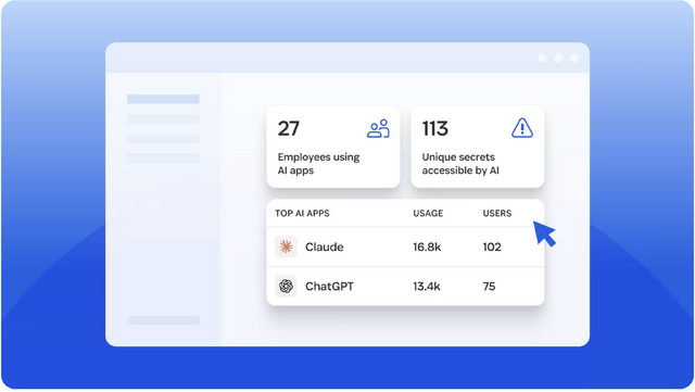 AIエージェントと人間のアイデンティティを統一管理する「Unified Access 」、1Passwordが発表