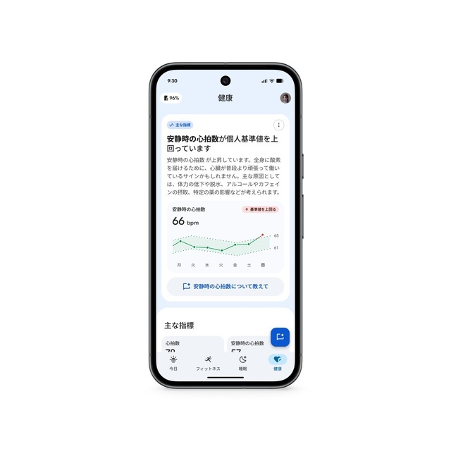 Google、約5gで1週間駆動のFitbit Air発表。Geminiが健康アドバイスするAIコーチを提供、Google Healthアプリに集約