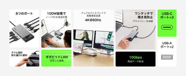 とっさに画面を消せる「プライバシーボタン」搭載USB-Cハブ、ベルキンが発売　デュアル4K出力や100W給電対応8ポート仕様
