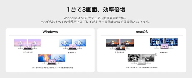とっさに画面を消せる「プライバシーボタン」搭載USB-Cハブ、ベルキンが発売　デュアル4K出力や100W給電対応8ポート仕様