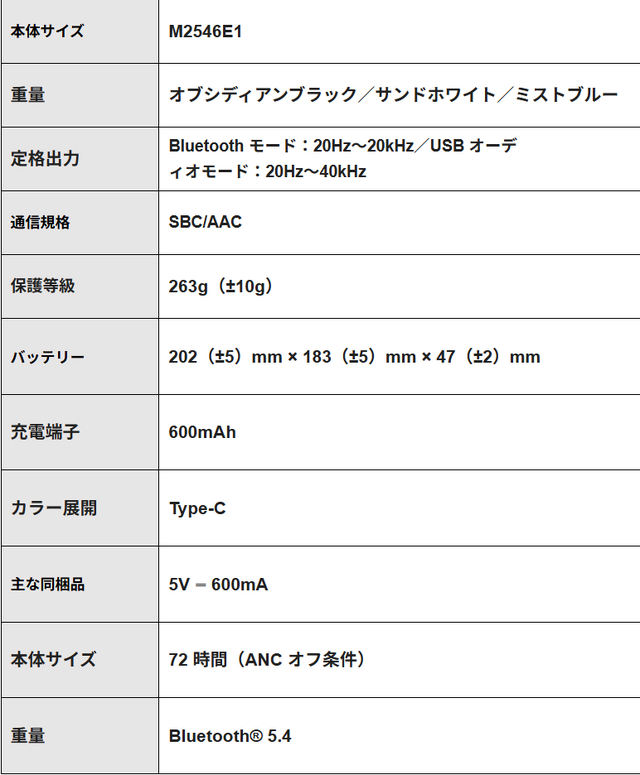 NEC、1kg未満で最長級バッテリーの「LAVIE NEXTREME」5月28日発売　Core Ultra 7に32GB RAMのCopilot+ PC