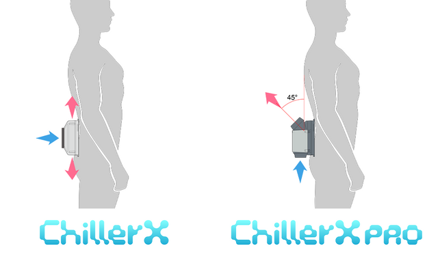 着るペルチェ水冷クーラーChillerX Proを試着レビュー　1.6倍冷える巨大ヒートシンクと吸排気ダクトでガンダム感、静音化は朗報