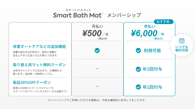 乗るだけ体組成計スマートバスマットに新モデル、AIで体重変動を先読み　交換マット無料や二台め30%オフ特典の発売記念キャンペーン実施