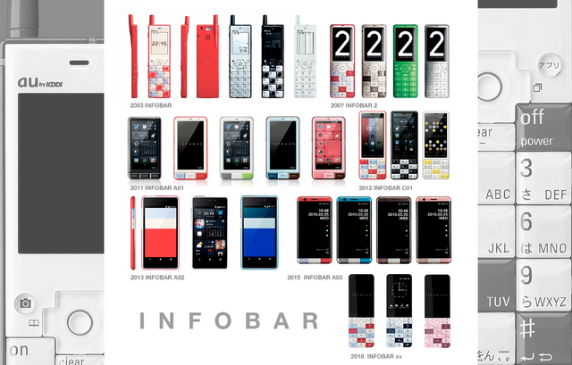 INFOBARデザインのスマートリングがauで販売『NISHIKIGOI』『ICHIMATSU』柄　心拍・睡眠やストレスを24時間7日間計測