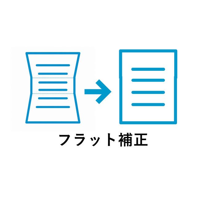 スマホでスキャナ品質のScanSnapカメラ提供開始　PFUもAIサブスクScanSnap Cloud+導入、手書きも理解してリンクつきPDF化