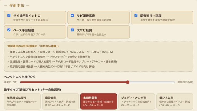 歌謡曲の巨匠サウンドをアルゴリズムで。ローカル生成するブラウザアプリをClaude Fable 5で作ってみた（CloseBox）