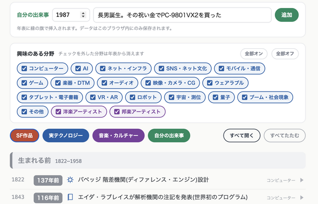 あのSFやガジェット、ゲームに何年生で出会ったかがわかるインタラクティブ年表「SF・コンピューター技術ライフライン」を3倍に育てた。自分語りに便利なX共有機能も（CloseBox）