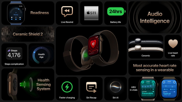 5分で分かるApple発表まとめ：初折りたたみ iPhone Duo・可変絞り18 Pro・新Watch S12 / Ultra・AirPods 5