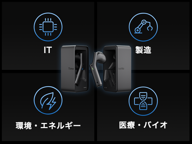 サブスク不要のAI通訳イヤホンTimekettle W4 Plus、初日30%オフで予約開始　相手に渡せる左右分割スタイル、文字起こしや議事録生成も無料