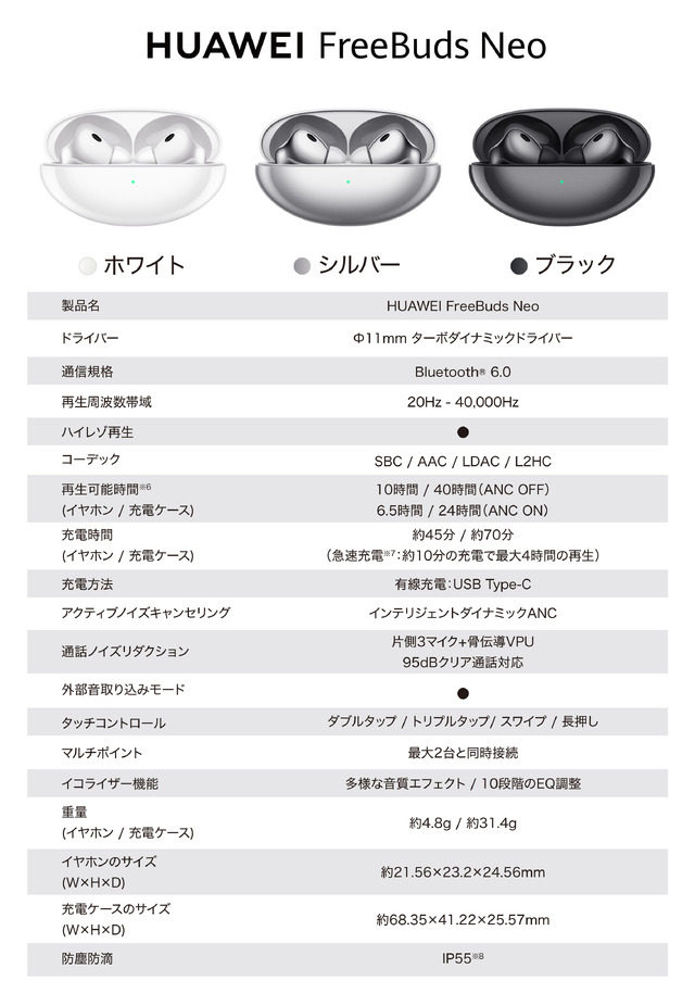 世界最高級ノイキャンで1万円台のファーウェイFreeBuds Neo発売　ハイレゾ認証取得のイヤホン新シリーズ