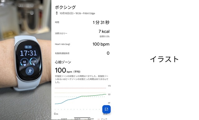 画面ありフィットネストラッカー「Fitbit Edge」を巻いた1週間。WatchとAirとどう違うのか、その使い勝手（Google Tales）
