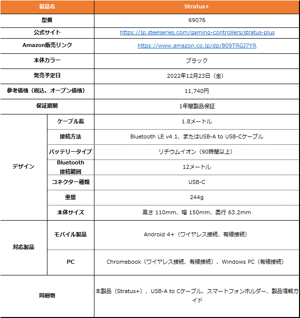 SteelSeries Stratus+国内発売。Android / Chromebook対応ゲームコントローラ