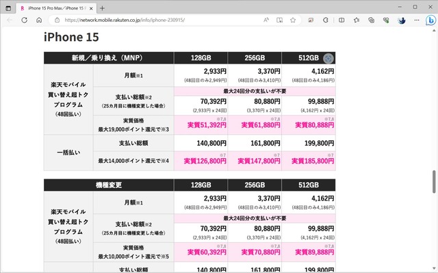 ▲楽天モバイル版の価格リスト。新規契約やMNPのポイント還元を厚めにしている