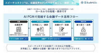 K-kaleido、エクセルソフトと販売代理店契約　AI PC向けローカルAIアプリの法人展開を本格化