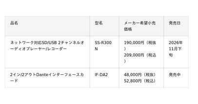 業務用音響の録音・再生定番機を刷新。ネットワーク機能の強化および新機能を搭載した『SS-R300N』を発売。