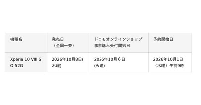 ドコモ、「Xperia 10 VIII SO-52G」を発売