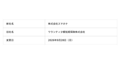 ワランティテクノロジー、子会社の社名変更に関するお知らせ