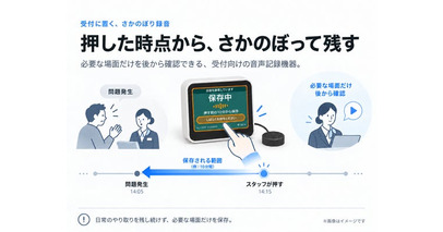 10月1日からカスハラ対策が義務化。受付の従業員を守る「さかのぼり録音」機器を開発し、導入の受付を開始