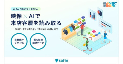 セーフィー、店舗マーケティングを加速する「AI-App 人数カウント 属性Plus」を提供開始