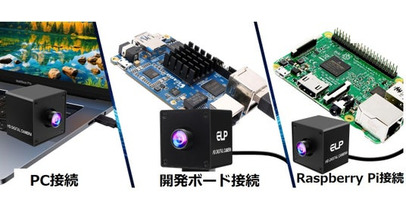 【ドライバー不要】【USB3.0カメラ×20MP】ELP社の用途に合わせて選べるUSBカメラ、最新の『20MP USB3.0カメラ』シリーズをご紹介