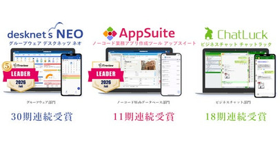 ネオジャパン、「ITreview Grid Award 2026 Fall」の最高位である「Leader」を5部門で受賞