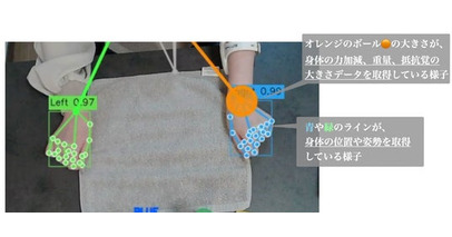 素手の日常作業の動作や力加減（固有感覚）を学習する国産フィジカルAI、BodySharing Physical AIがCEATECで初公開
