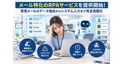メール特化のRPAサービスを提供開始！受信メールのデータ抽出からシステム入力まで完全自動化