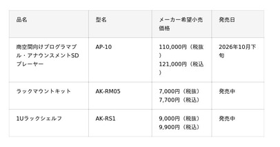 外部機器との連携による自動音声運用を実現する商空間向けプログラマブル・アナウンスメントSDプレーヤー『AP-10』を発売