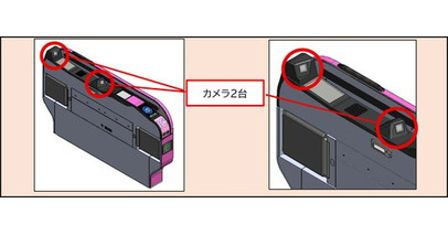 博多駅における「顔認証改札」の実証実験実施について