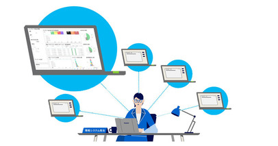 法人向けPCサブスクサービス「スリムワークサポート」が故障・劣化検知など機能を拡充