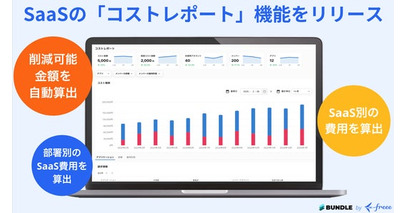 SaaS一元管理クラウドのBundle by freee、コストレポート機能の提供を開始