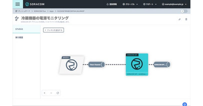 SORACOM Flux、クラウド型カメラサービス「ソラカメ」との連携を強化