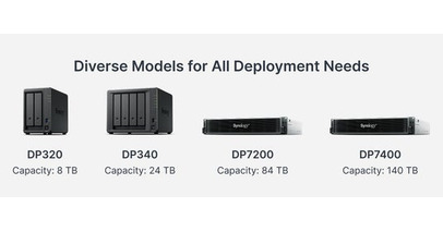 Synology はActiveProtectのラインナップを拡大し、成長する企業の需要に対応