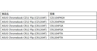 ASUS JAPAN、教育現場向けChromebookに鉛筆によるタブレット操作が可能な「ペンシルライティング」機能を提供開始