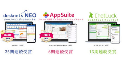ネオジャパン、「ITreview Grid Award 2025 Summer」の最高位である「Leader」を4部門で受賞
