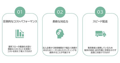 ティーガイア、教育現場や端末導入業者のiPad運用を一括支援新サービス「SmartSupport for Education」の提供開始