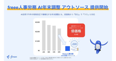 「freee人事労務 AI年末調整アウトソース」本日より提供開始　AI活用で今年の煩雑な年末調整を低価格かつ『安心』で『ラク』に